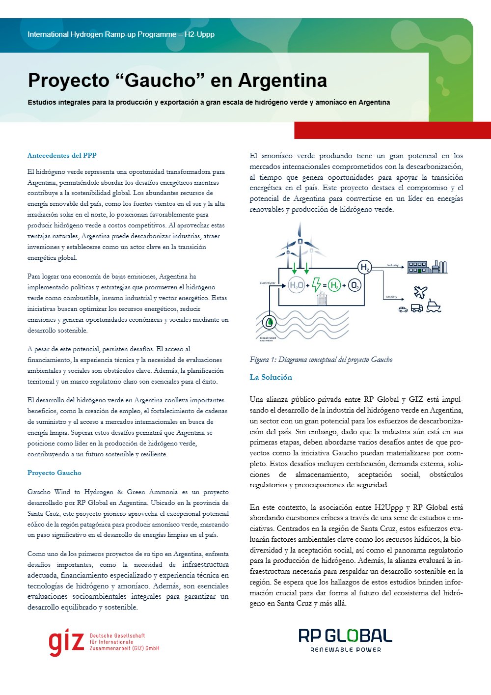 Portada: Ficha técnica H2Uppp: Proyecto Gaucho, hidrógeno y amoníaco verde en Argentina (español)