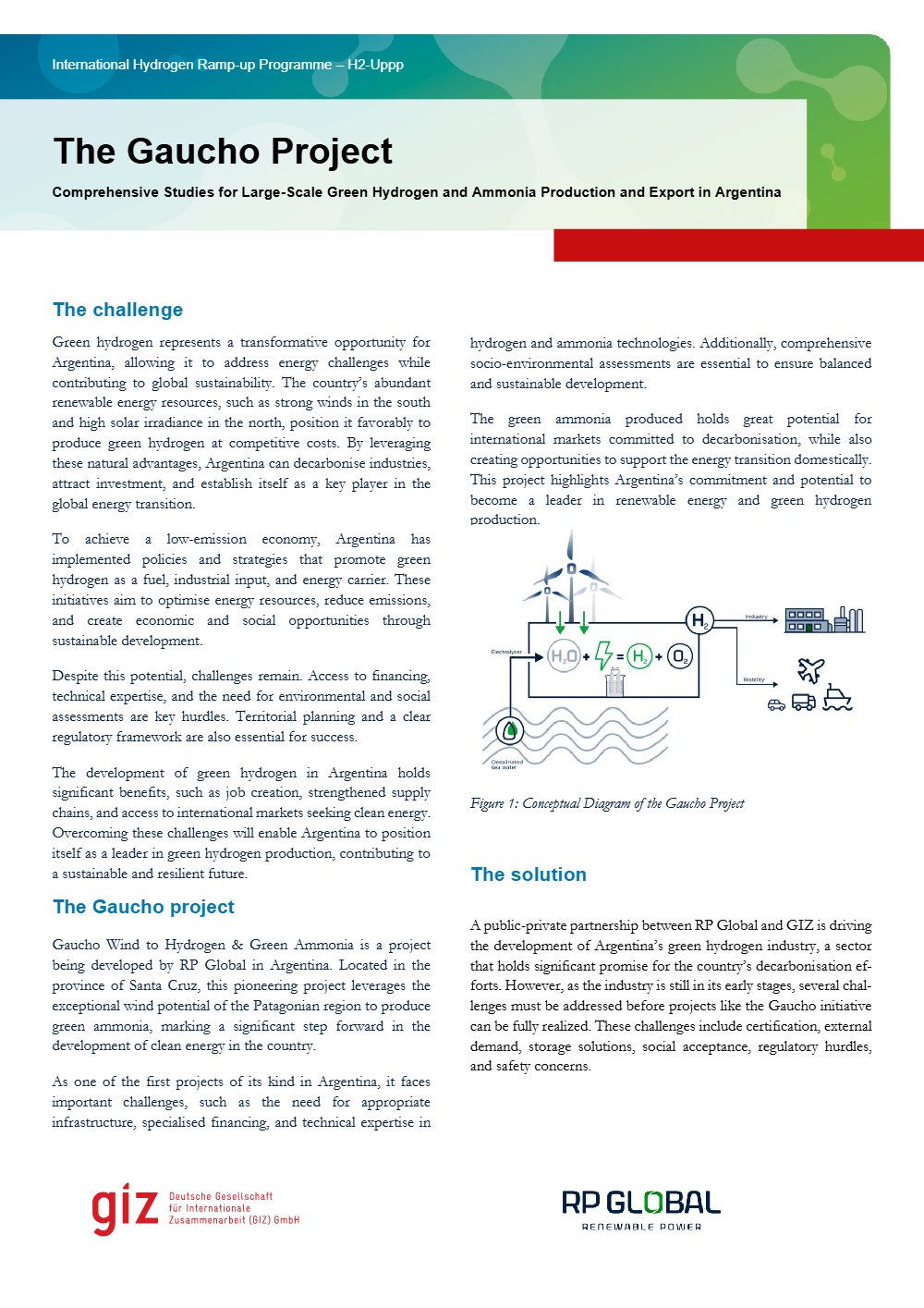 Portada: Ficha técnica H2Uppp: Proyecto Gaucho, hidrógeno y amoníaco verde en Argentina (inglés)